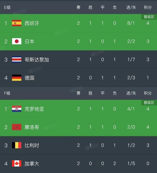 四色成人