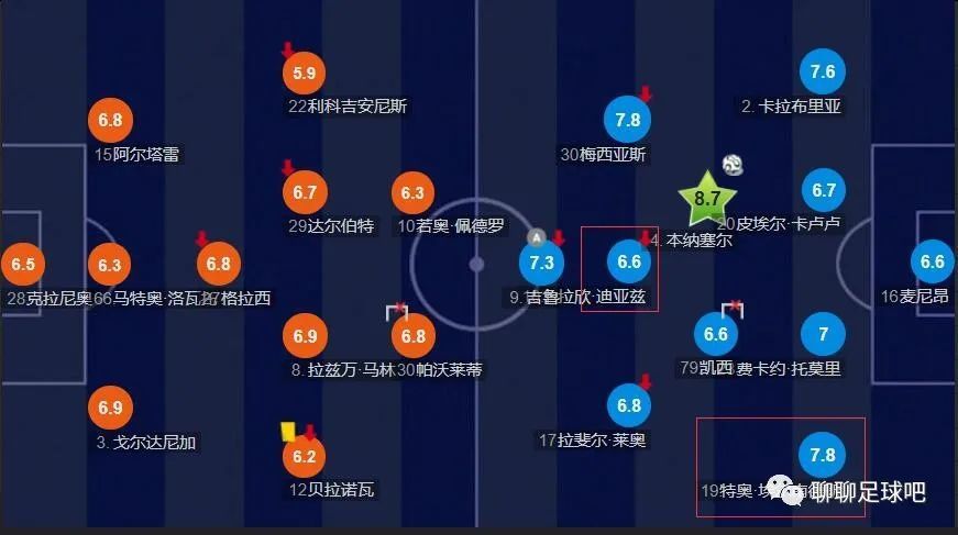 成人污网