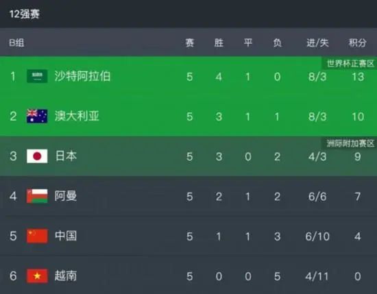 黄色免费网站视频