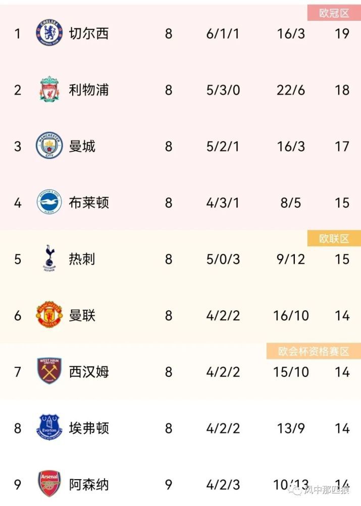 播放黄色片