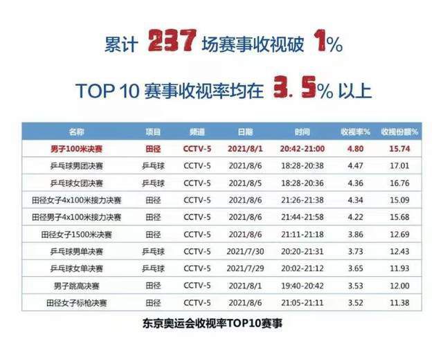 极品视觉盛宴
